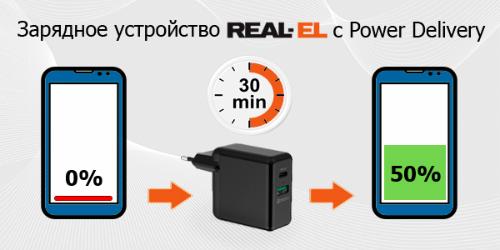Принцип работы Power Delivery